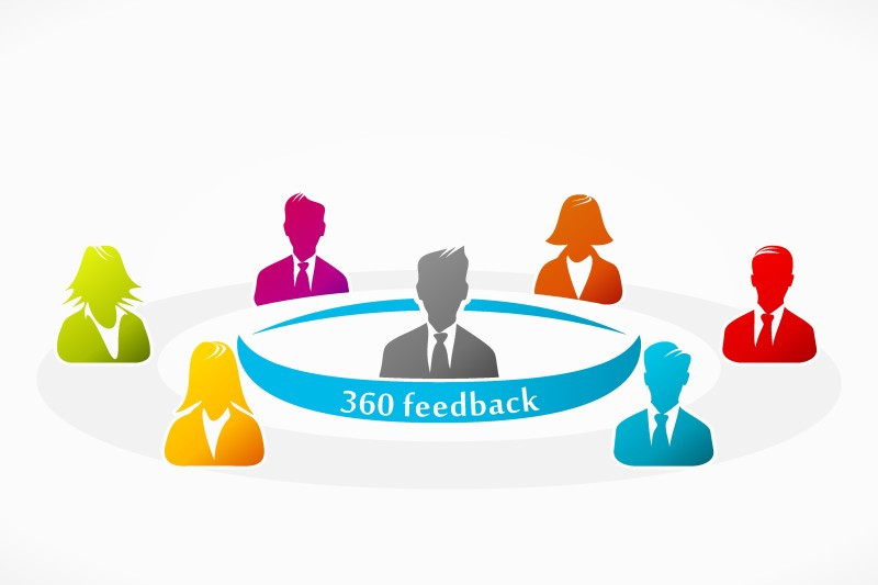 Ocena 360 stopni: opinie z kilku perspektyw w jednym raporcie
